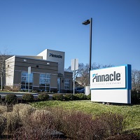 List of Services